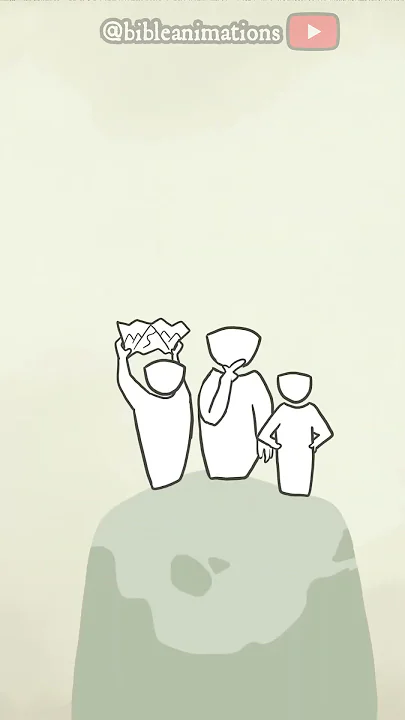 the best explanation of religion